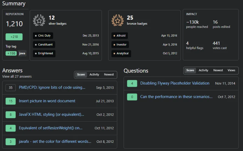 Stack Overflow preview