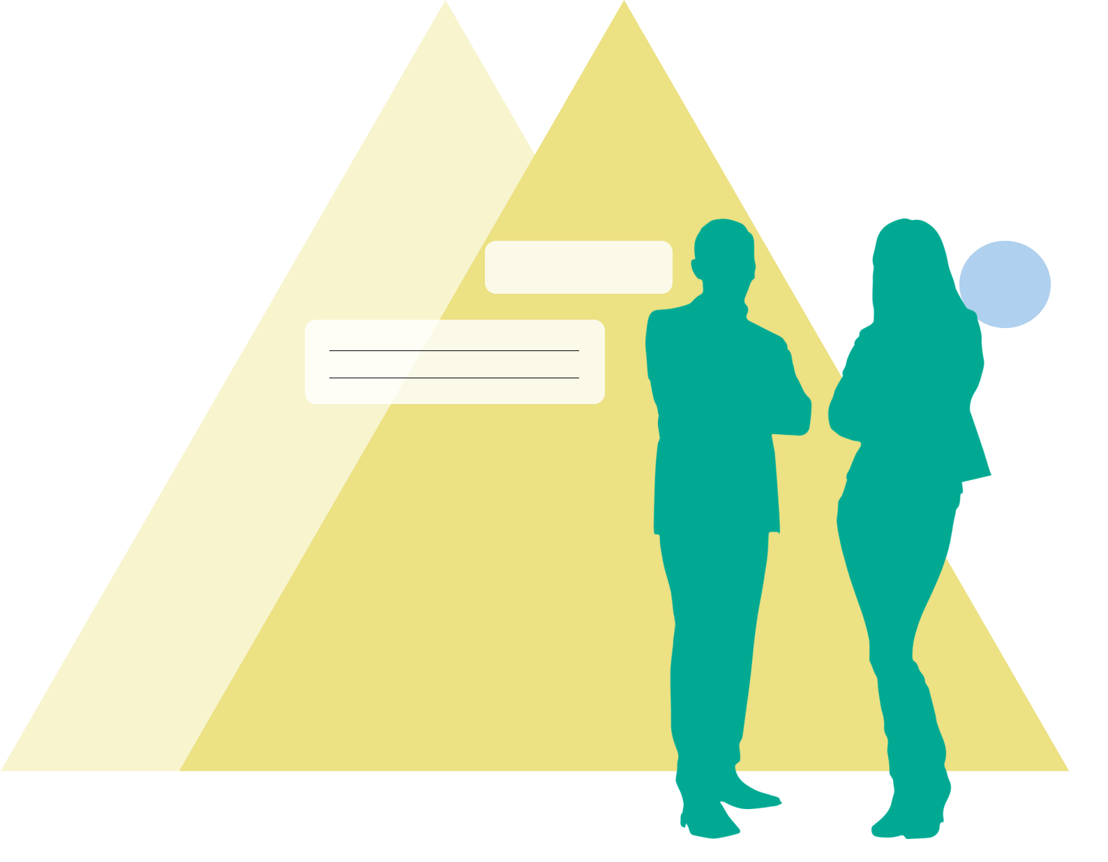 Illustration: serving your customers